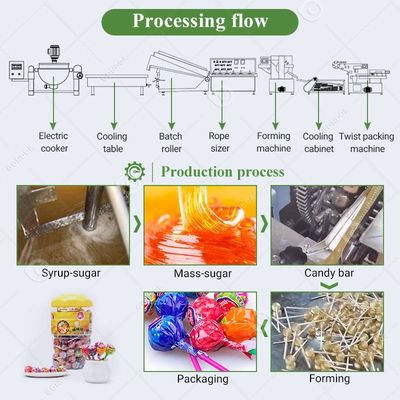 Small Flat Lollypop Bonbon Hard Candy Lollipop Making Machine New Condition Affordably Priced