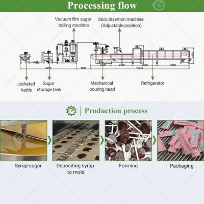 Lollypop Manufacture Automatic Hard Lollipop Candy Make Machine Small Flat Maker Dur Bonbon Production Line New Condition