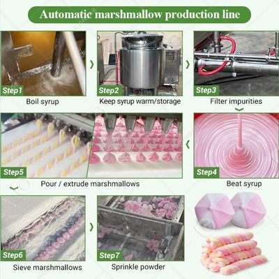 Small Automatic Marshmallow Cotton Extruder Depositor Machine New Condition for Candy Production Line