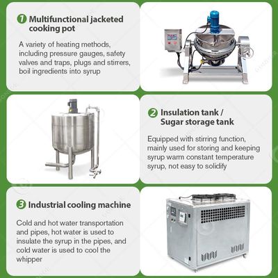 Small Automatic Marshmallow Cotton Extruder Depositor Machine New Condition for Candy Production Line