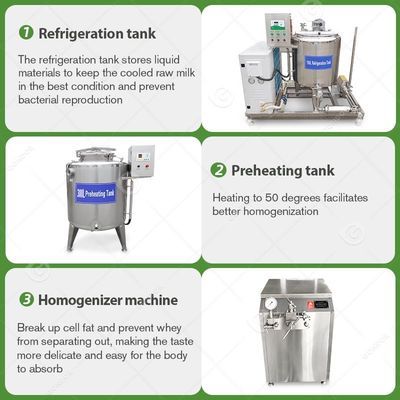 Yoghurt Yogurt Milk Powder Uht Industrial Dairy Make Process Machine Small Scale Plant Production Line