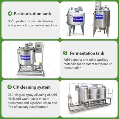 Yoghurt Yogurt Milk Powder Uht Industrial Dairy Make Process Machine Small Scale Plant Production Line