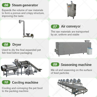 Floating Pellet Large Animal Food Pet Fish Produce Dog Treats Make Twin Screw Extruder Machine for Fis and That
