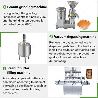 Peanut Paste Butter Process Make Commercial Tahini Oem Processing Machine Production Line for Price