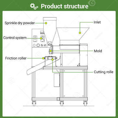 Multifunctional Big Capacity Maker Machine New Style 304 Stainless Steel Popping Make Boba Poping Dripper Machies