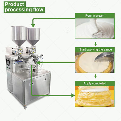 Mango Smear Daubing Egg Scribble Cream Battering Distribution Spreading Cake Decorate Automatic Machine