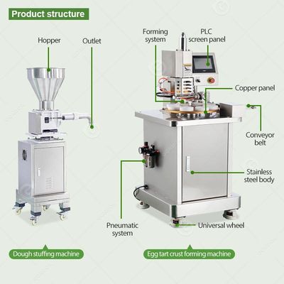 Presses Hot Sale Crust High Efficiency Custard Egg Tart Shell Pressing Maker Tartlet Form Cornish Pie Machine