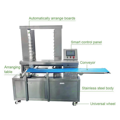Electric Mochi Bake Maamoul Mooncake Cookie Pastry Tray Aligning Arrange Machine for Bakery New Condition